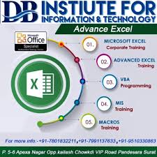 DB Institute For Information & Technology — photo 3