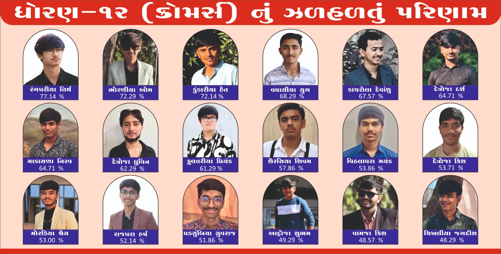 AIM CLASSES MORBI — photo 3