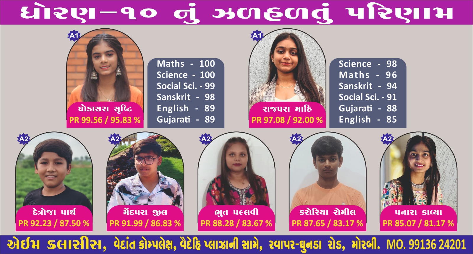 AIM CLASSES MORBI