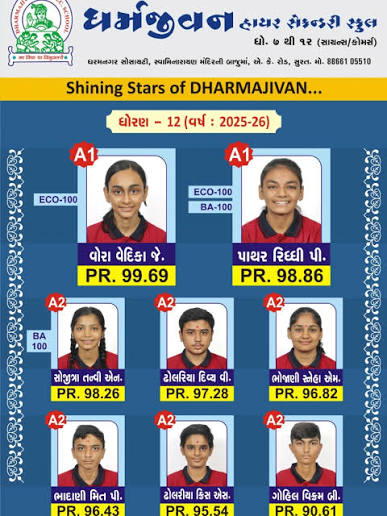 Dharmajivan Higher Secondary School — photo 1